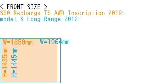 #S60 Recharge T6 AWD Inscription 2019- + model S Long Range 2012-
